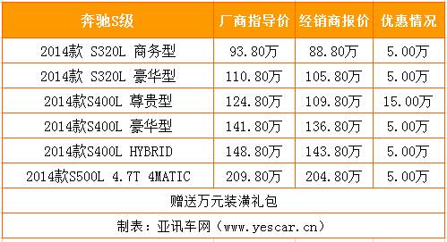 各地行情 63365线路检测中心 www.bj-hdhj.com